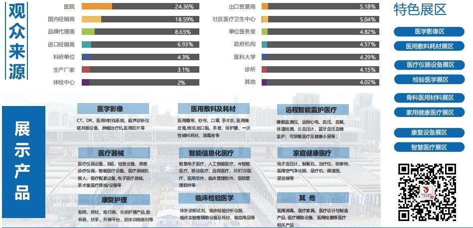 北京医疗器械展览会.jpg