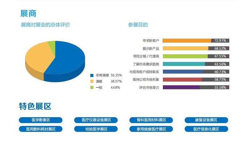 北京国际医疗器械展览会.jpg