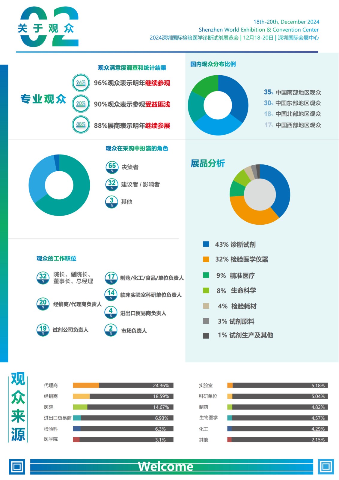 深圳医疗器械展.jpg