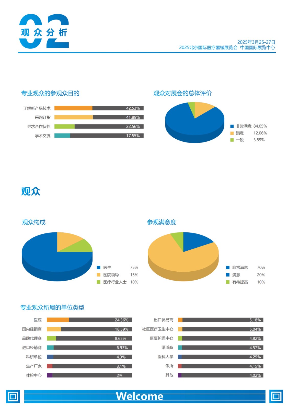 北京国际医疗器械展览会.jpg