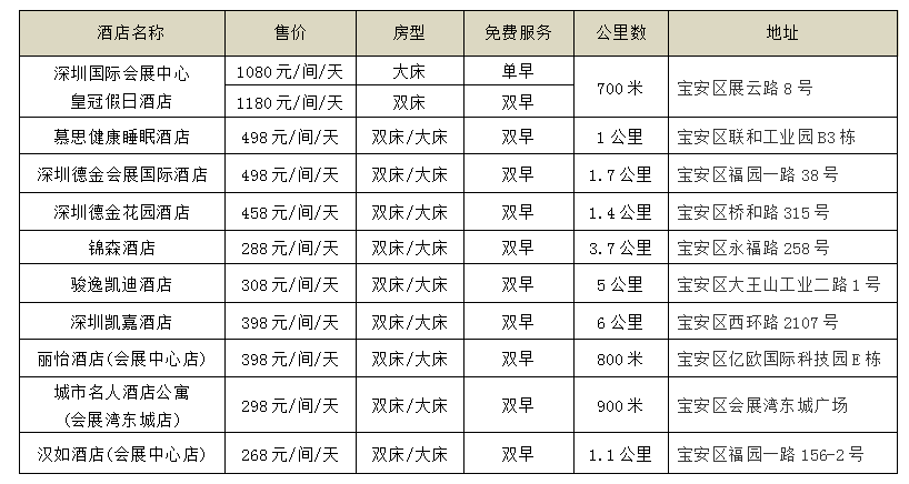 深圳医博会.png