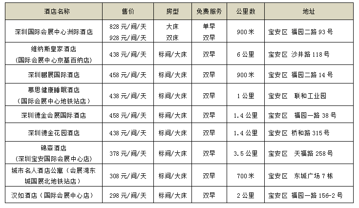 医疗展.png 医疗展.png