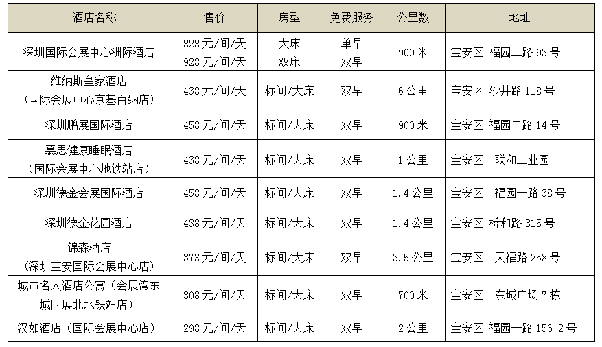 医疗展.png 医疗展.png