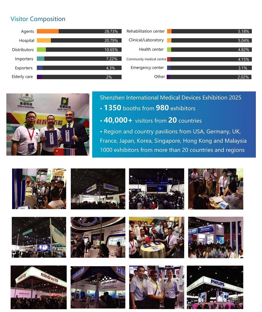 Beijing International Medical Equipment Exhibition 2026.jpg