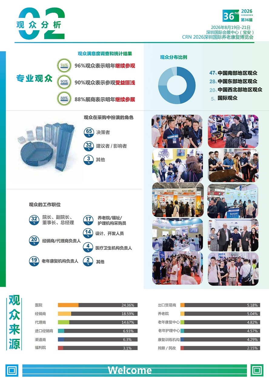深圳国际养老产业及康复博览会.jpg