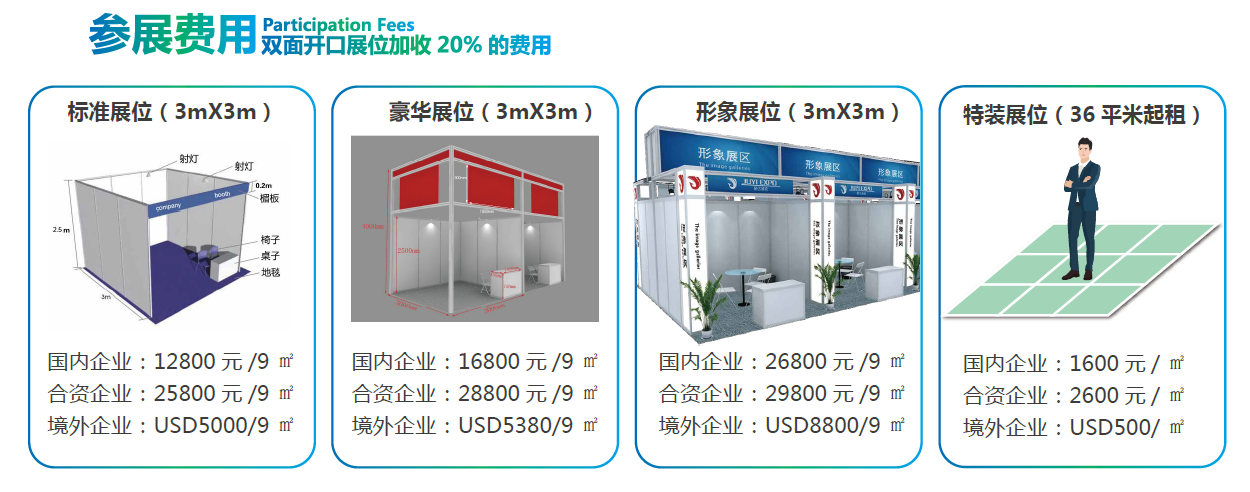 上海国际医疗器械展览会：展位安排及费用