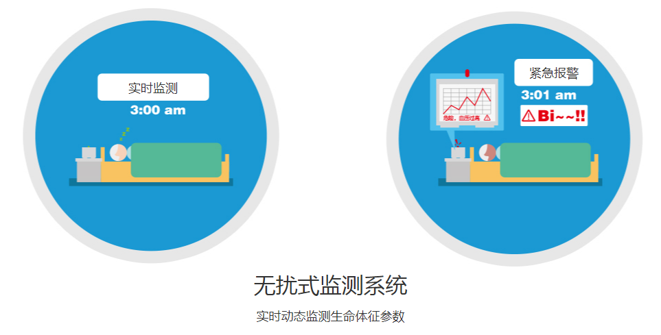 深圳医疗展展商推荐：深圳诺康医疗科技股份有限公司